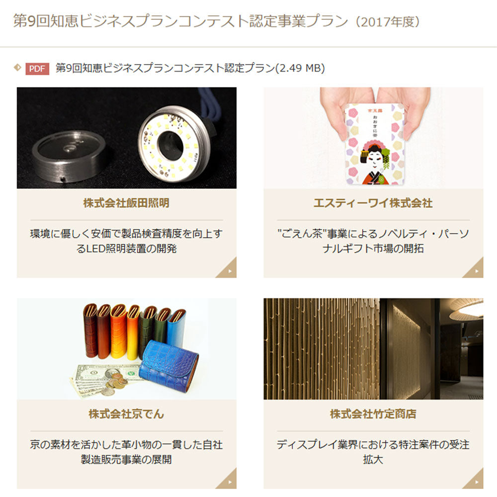 知恵ビジネスプランコンテスト