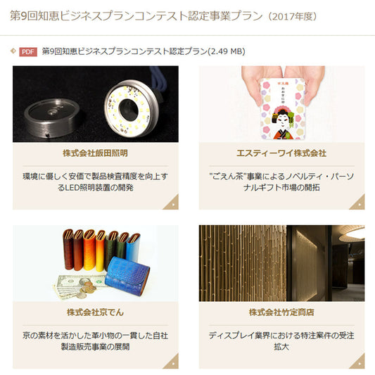 知恵ビジネスプランコンテスト
